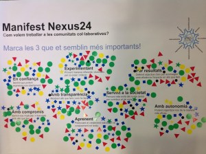 Manifest Nexus24