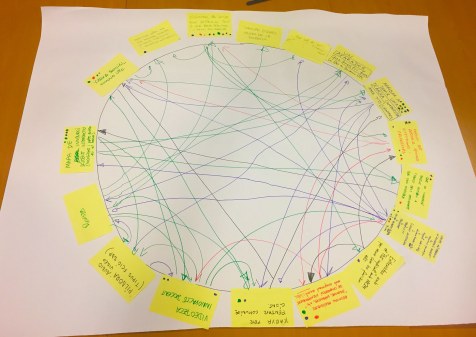 enredometre-3-26102016-1